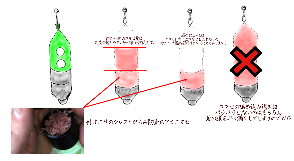 釣りの雑学 – よ～ぜふｎｏ伊豆釣り日記